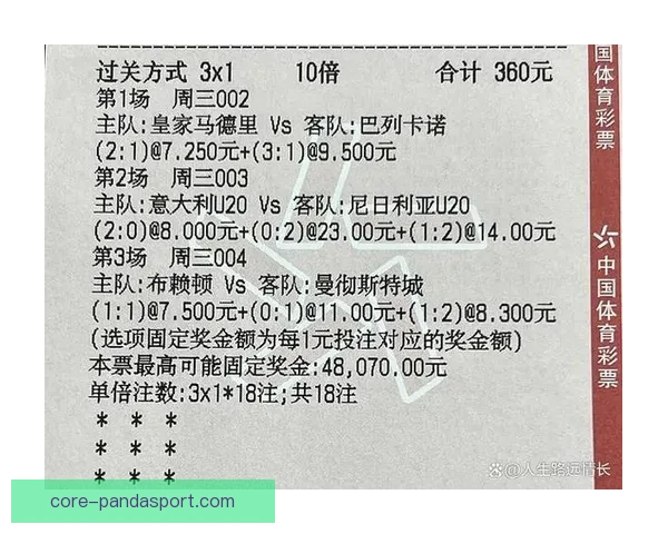 本周末焦点足球赛事全解析 各队战力对比与胜负预测